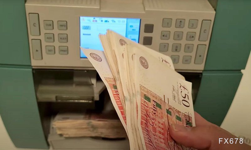 伊朗局势动荡引发能源风暴；英国货币政策急转鹰派，全年宽松预期烟消云散。