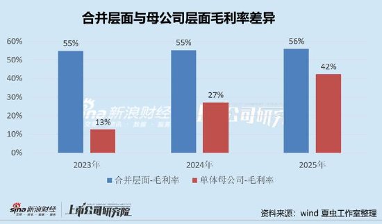  财务透视镜：揭秘道通科技高增长背后的数字迷局 股票财经 财务透视镜：揭秘道通科技高增长背后的数字迷局 股票财经