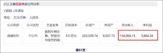  财务透视镜：揭秘道通科技高增长背后的数字迷局 股票财经 财务透视镜：揭秘道通科技高增长背后的数字迷局 股票财经