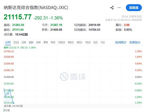  面对突发国际局势，我们该如何守护自己的钱袋子？ 情感心理