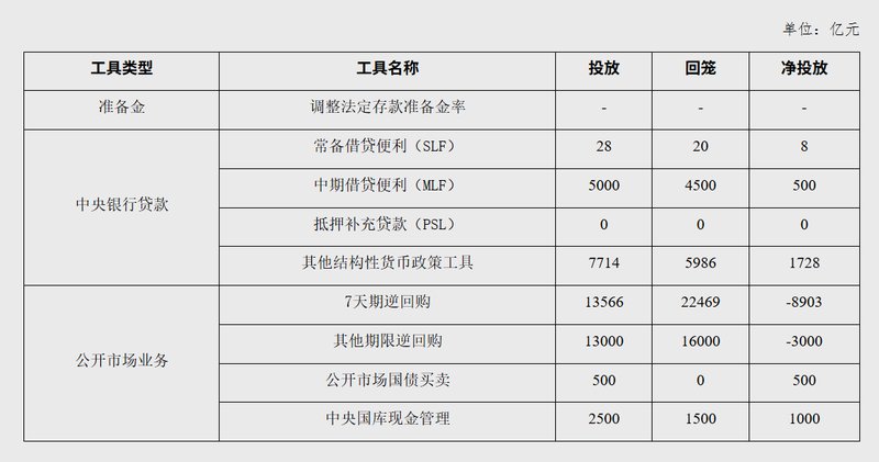  未来数年猪肉供应新格局：从存栏数据洞察行业周期拐点 股票财经 未来数年猪肉供应新格局：从存栏数据洞察行业周期拐点 股票财经 未来数年猪肉供应新格局：从存栏数据洞察行业周期拐点 股票财经 未来数年猪肉供应新格局：从存栏数据洞察行业周期拐点 股票财经 未来数年猪肉供应新格局：从存栏数据洞察行业周期拐点 股票财经 未来数年猪肉供应新格局：从存栏数据洞察行业周期拐点 股票财经 未来数年猪肉供应新格局：从存栏数据洞察行业周期拐点 股票财经