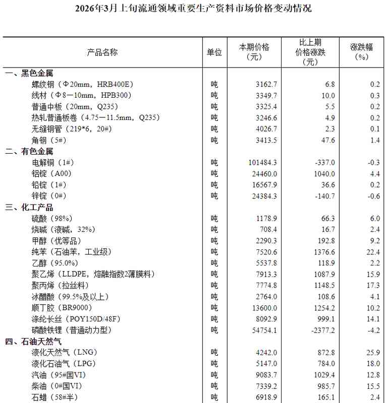  未来数年猪肉供应新格局：从存栏数据洞察行业周期拐点 股票财经 未来数年猪肉供应新格局：从存栏数据洞察行业周期拐点 股票财经 未来数年猪肉供应新格局：从存栏数据洞察行业周期拐点 股票财经 未来数年猪肉供应新格局：从存栏数据洞察行业周期拐点 股票财经 未来数年猪肉供应新格局：从存栏数据洞察行业周期拐点 股票财经 未来数年猪肉供应新格局：从存栏数据洞察行业周期拐点 股票财经 未来数年猪肉供应新格局：从存栏数据洞察行业周期拐点 股票财经