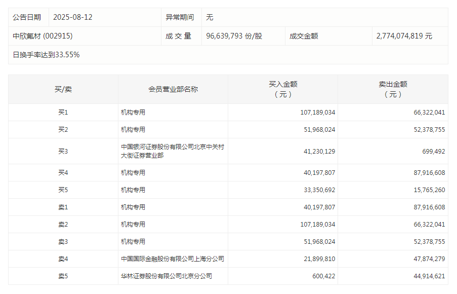  未来数年猪肉供应新格局：从存栏数据洞察行业周期拐点 股票财经 未来数年猪肉供应新格局：从存栏数据洞察行业周期拐点 股票财经 未来数年猪肉供应新格局：从存栏数据洞察行业周期拐点 股票财经 未来数年猪肉供应新格局：从存栏数据洞察行业周期拐点 股票财经 未来数年猪肉供应新格局：从存栏数据洞察行业周期拐点 股票财经 未来数年猪肉供应新格局：从存栏数据洞察行业周期拐点 股票财经 未来数年猪肉供应新格局：从存栏数据洞察行业周期拐点 股票财经