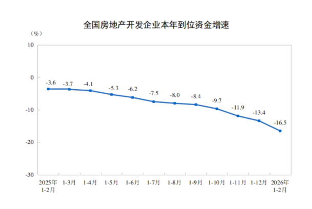  深度解读：2025年前三季度房地产开发投资同比下降13.9%的结构性信号与行业走向 股票财经 深度解读：2025年前三季度房地产开发投资同比下降13.9%的结构性信号与行业走向 股票财经 深度解读：2025年前三季度房地产开发投资同比下降13.9%的结构性信号与行业走向 股票财经 深度解读：2025年前三季度房地产开发投资同比下降13.9%的结构性信号与行业走向 股票财经 深度解读：2025年前三季度房地产开发投资同比下降13.9%的结构性信号与行业走向 股票财经 深度解读：2025年前三季度房地产开发投资同比下降13.9%的结构性信号与行业走向 股票财经 深度解读：2025年前三季度房地产开发投资同比下降13.9%的结构性信号与行业走向 股票财经