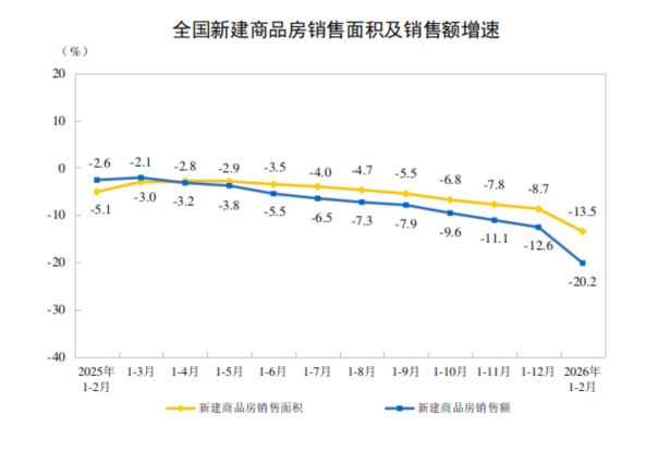  深度解读：2025年前三季度房地产开发投资同比下降13.9%的结构性信号与行业走向 股票财经 深度解读：2025年前三季度房地产开发投资同比下降13.9%的结构性信号与行业走向 股票财经 深度解读：2025年前三季度房地产开发投资同比下降13.9%的结构性信号与行业走向 股票财经 深度解读：2025年前三季度房地产开发投资同比下降13.9%的结构性信号与行业走向 股票财经 深度解读：2025年前三季度房地产开发投资同比下降13.9%的结构性信号与行业走向 股票财经 深度解读：2025年前三季度房地产开发投资同比下降13.9%的结构性信号与行业走向 股票财经 深度解读：2025年前三季度房地产开发投资同比下降13.9%的结构性信号与行业走向 股票财经