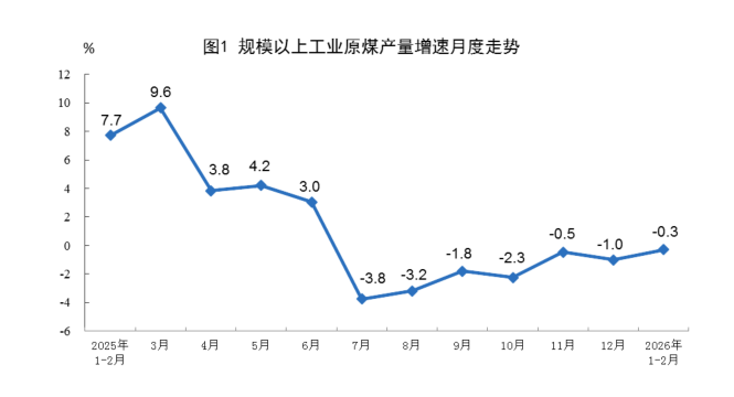  深度解读：2025年前三季度房地产开发投资同比下降13.9%的结构性信号与行业走向 股票财经 深度解读：2025年前三季度房地产开发投资同比下降13.9%的结构性信号与行业走向 股票财经 深度解读：2025年前三季度房地产开发投资同比下降13.9%的结构性信号与行业走向 股票财经 深度解读：2025年前三季度房地产开发投资同比下降13.9%的结构性信号与行业走向 股票财经 深度解读：2025年前三季度房地产开发投资同比下降13.9%的结构性信号与行业走向 股票财经 深度解读：2025年前三季度房地产开发投资同比下降13.9%的结构性信号与行业走向 股票财经 深度解读：2025年前三季度房地产开发投资同比下降13.9%的结构性信号与行业走向 股票财经