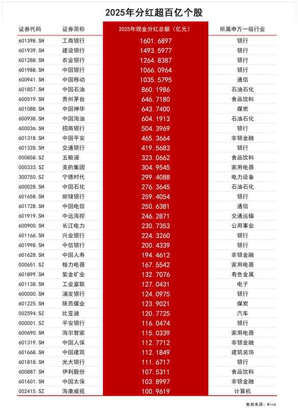  融资买入数据深度解码：2026年4月21日A股市场资金流向与结构性机会 股票财经 融资买入数据深度解码：2026年4月21日A股市场资金流向与结构性机会 股票财经 融资买入数据深度解码：2026年4月21日A股市场资金流向与结构性机会 股票财经