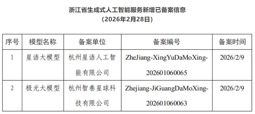  DeepSeek V4国产适配深层解码：信通院测试的技术逻辑与产业图景 IT技术 DeepSeek V4国产适配深层解码：信通院测试的技术逻辑与产业图景 IT技术