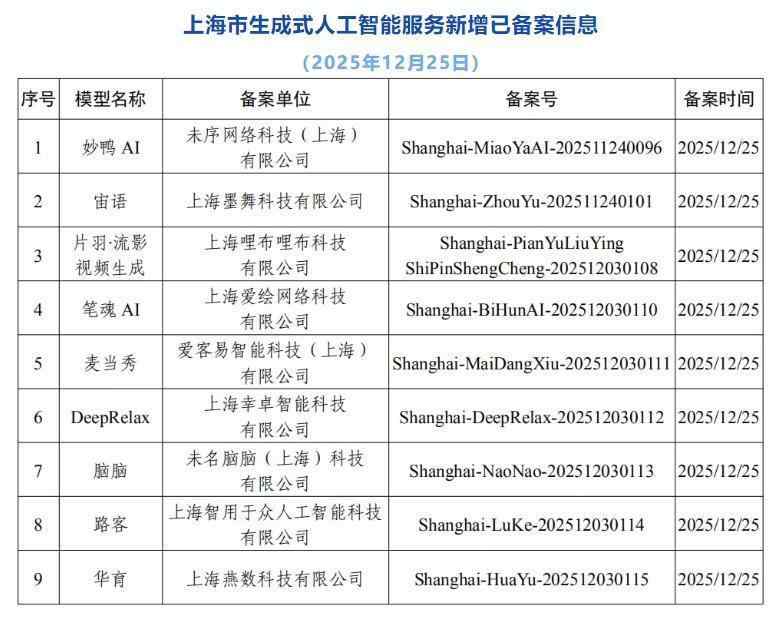  DeepSeek V4国产适配深层解码：信通院测试的技术逻辑与产业图景 IT技术 DeepSeek V4国产适配深层解码：信通院测试的技术逻辑与产业图景 IT技术